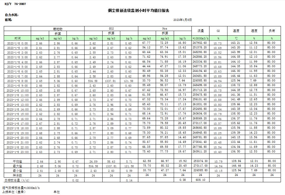 藏宝阁9100最新版