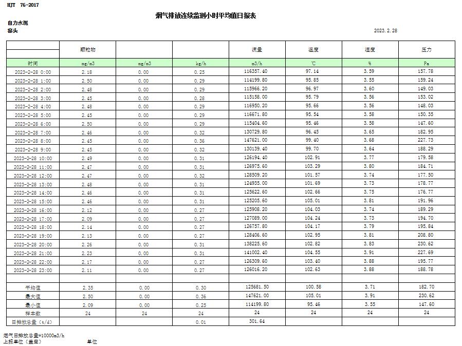 藏宝阁9100最新版