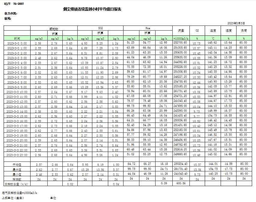 藏宝阁9100最新版