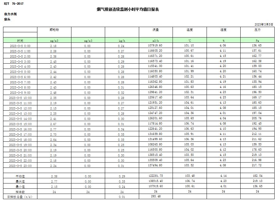 藏宝阁9100最新版