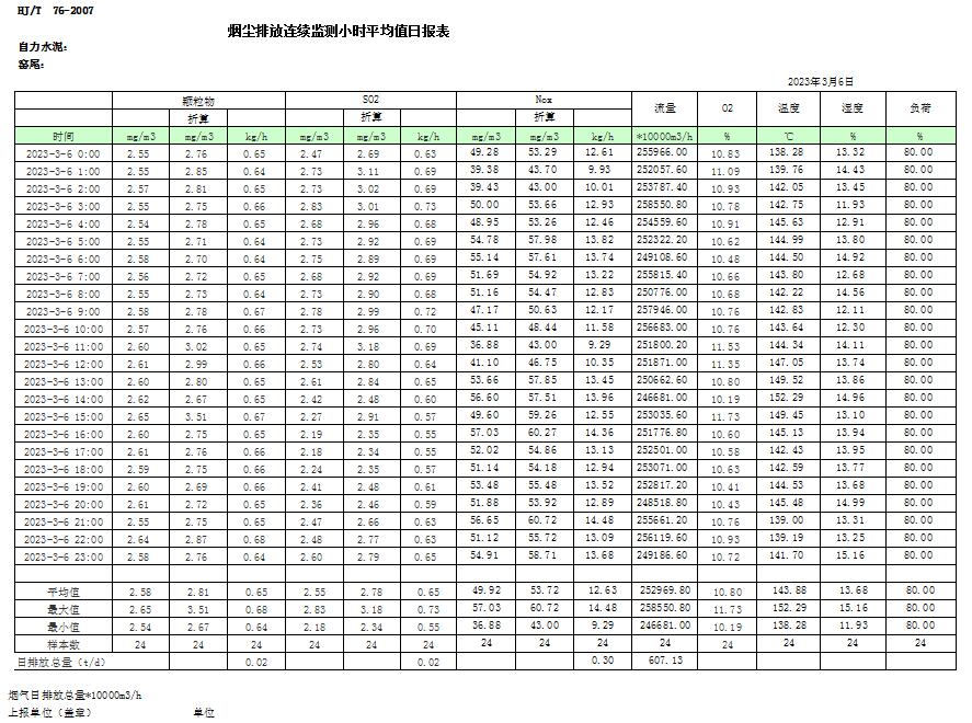 藏宝阁9100最新版
