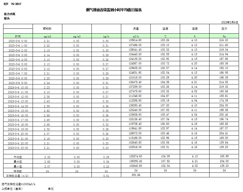 藏宝阁9100最新版
