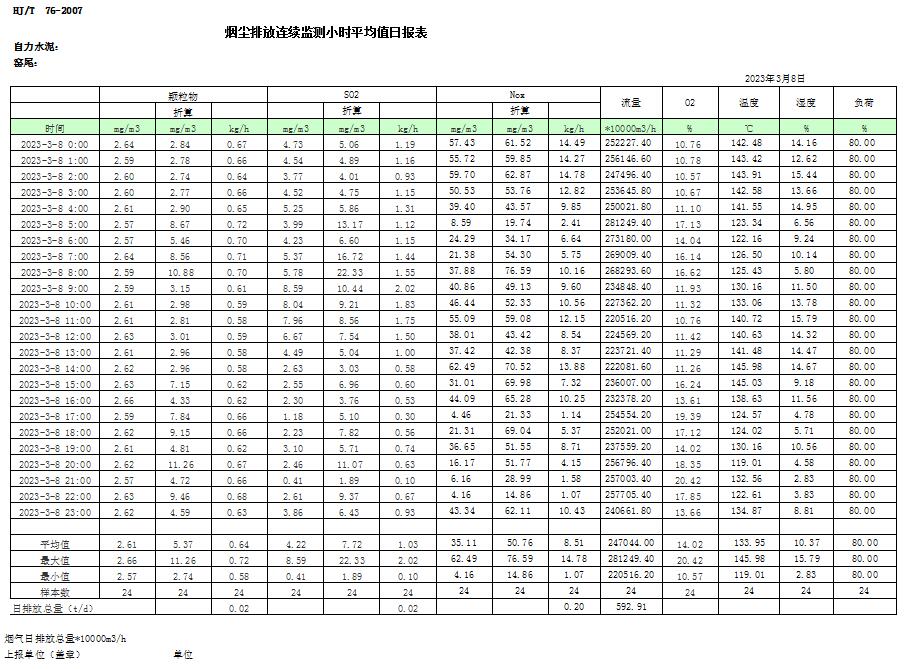 藏宝阁9100最新版