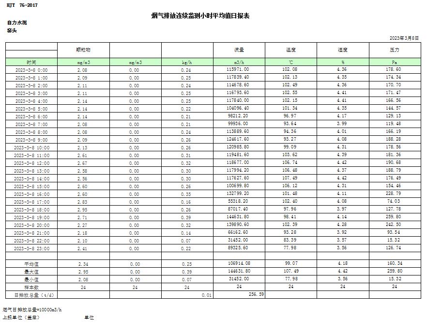 藏宝阁9100最新版
