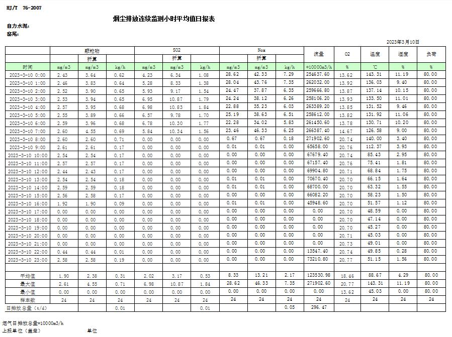 藏宝阁9100最新版