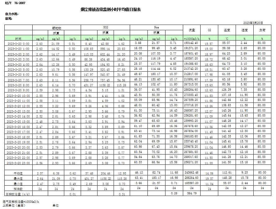 藏宝阁9100最新版