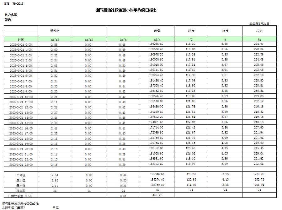 藏宝阁9100最新版