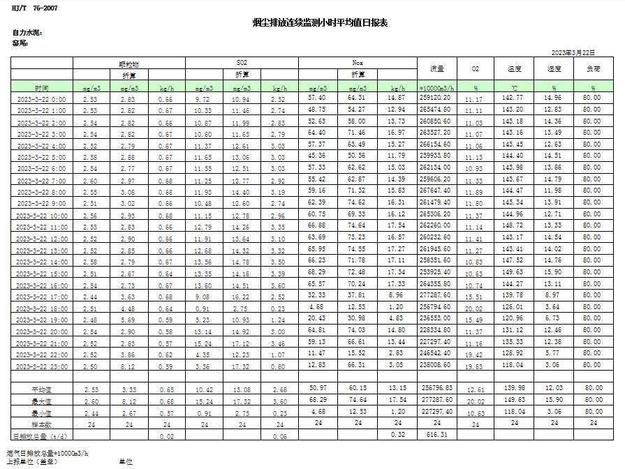 藏宝阁9100最新版