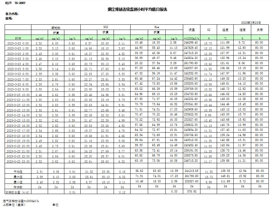 藏宝阁9100最新版