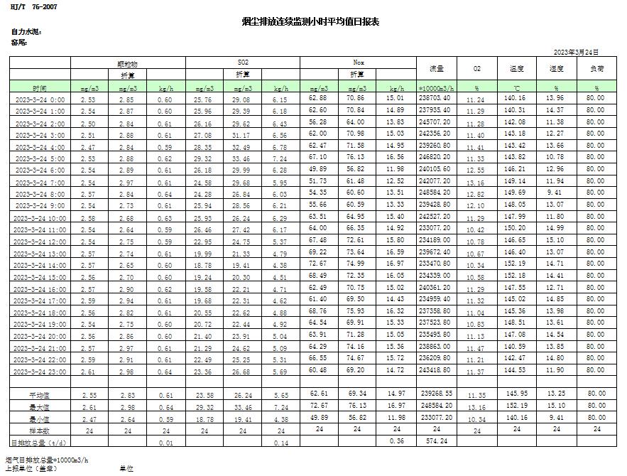 藏宝阁9100最新版