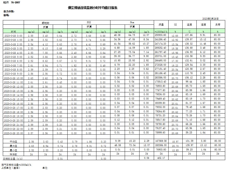 藏宝阁9100最新版