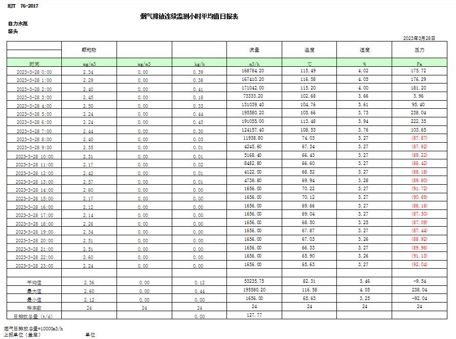 藏宝阁9100最新版