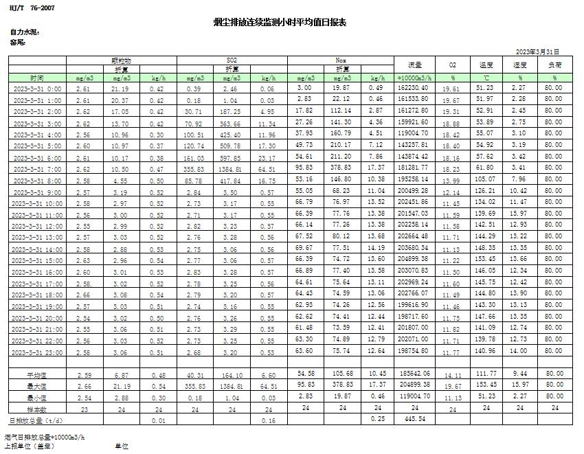 藏宝阁9100最新版
