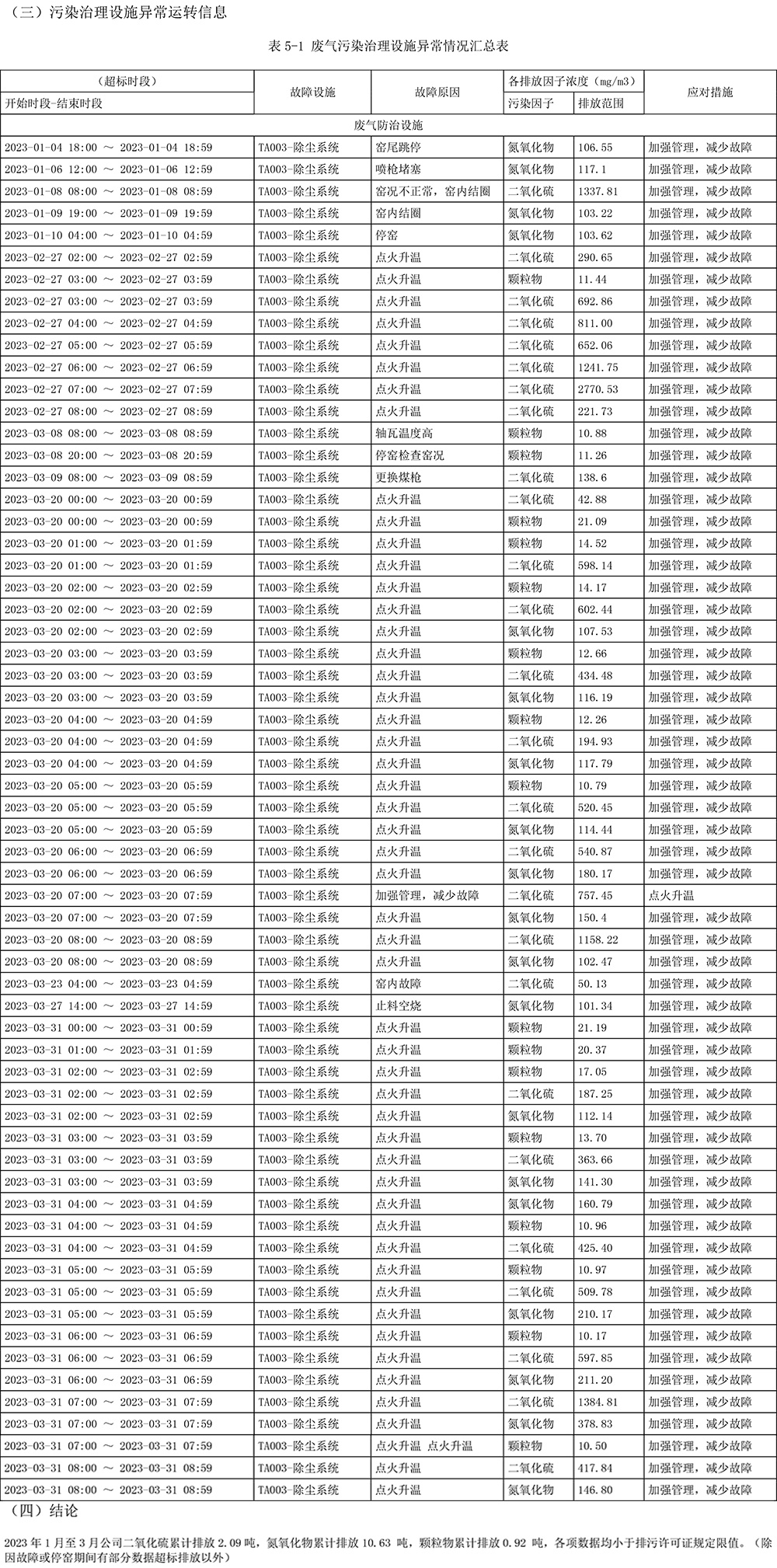 藏宝阁9100最新版