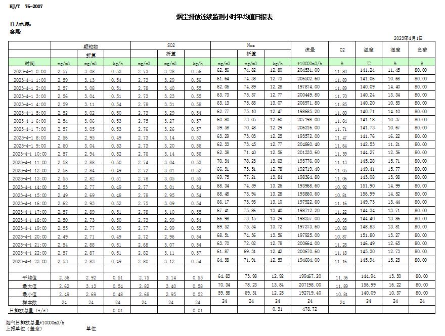 藏宝阁9100最新版