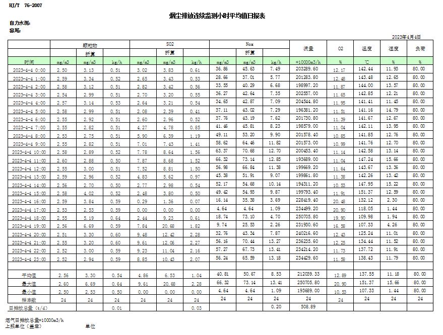 藏宝阁9100最新版