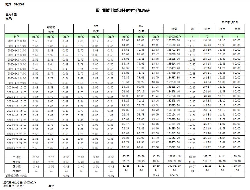 藏宝阁9100最新版