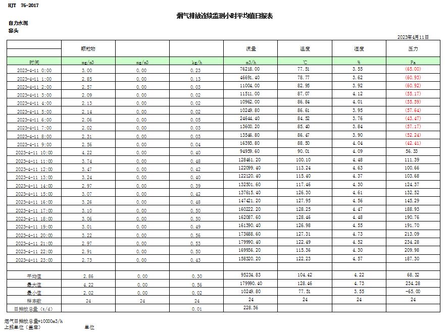 藏宝阁9100最新版