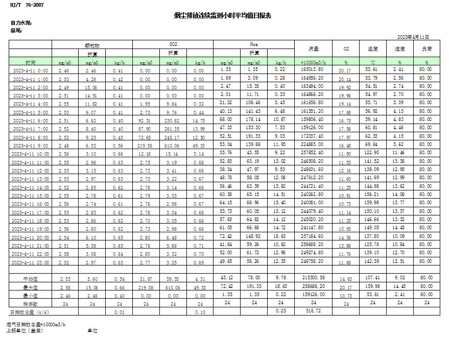 藏宝阁9100最新版