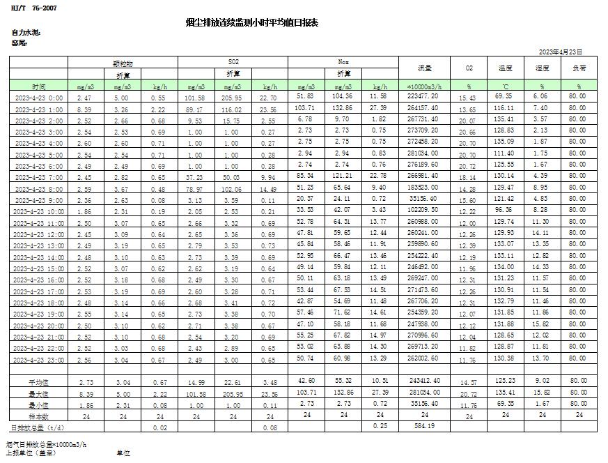 藏宝阁9100最新版