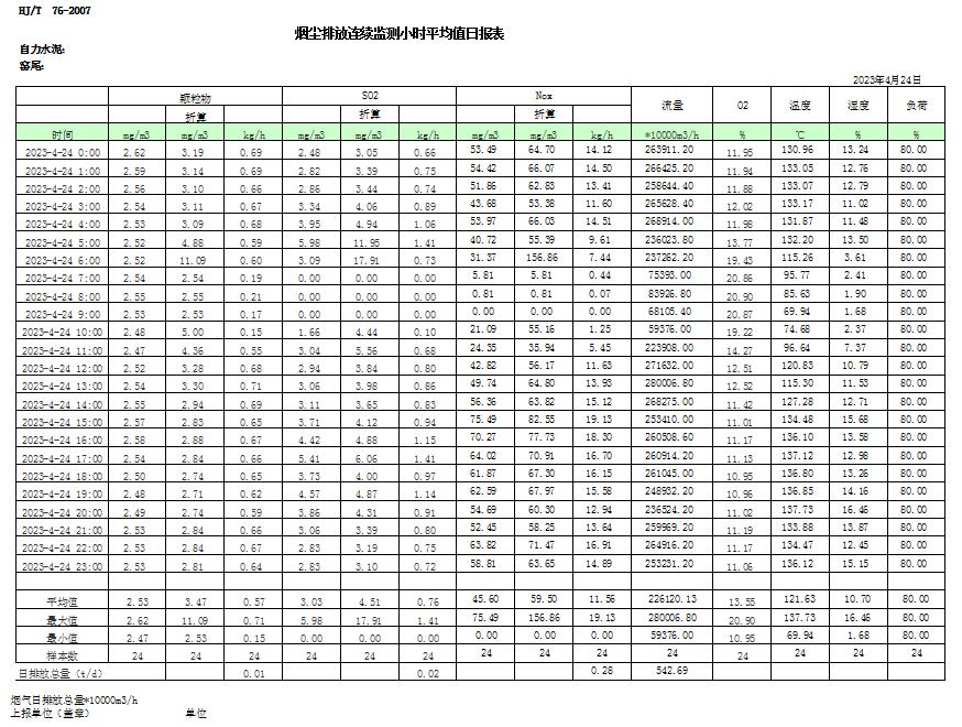 藏宝阁9100最新版
