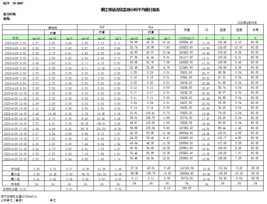 藏宝阁9100最新版