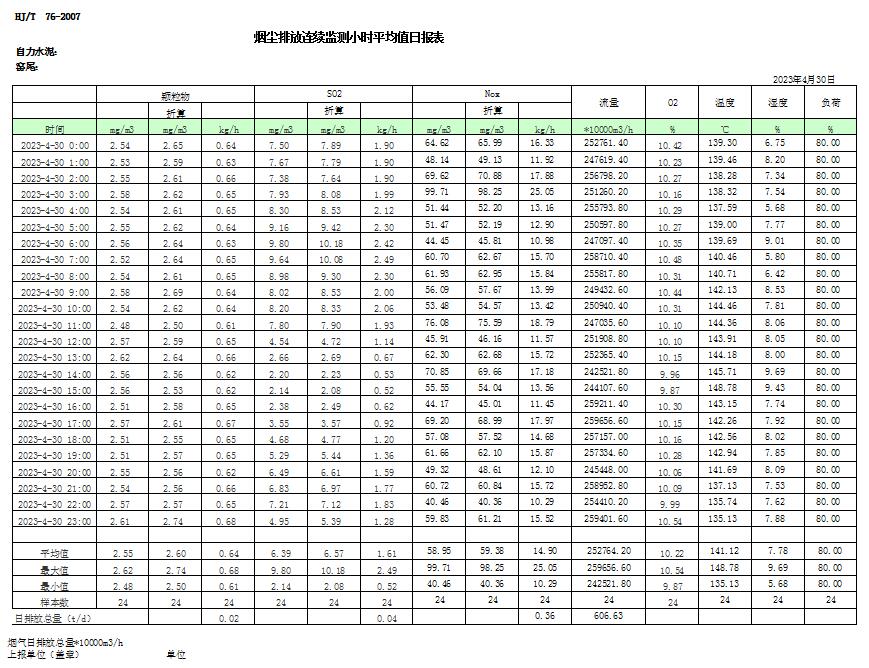 藏宝阁9100最新版