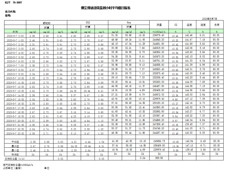藏宝阁9100最新版