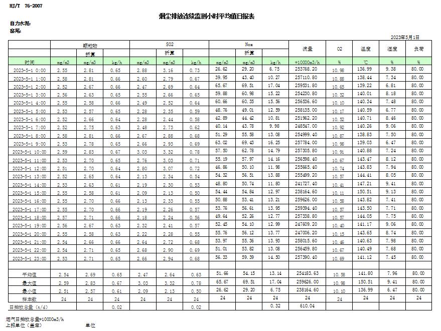 藏宝阁9100最新版