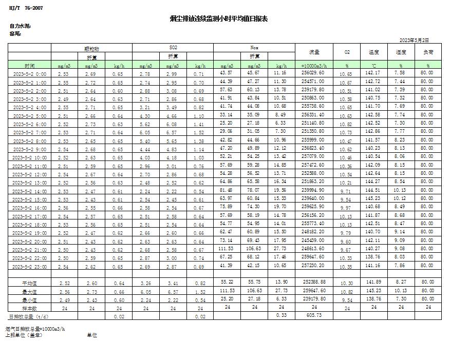 藏宝阁9100最新版