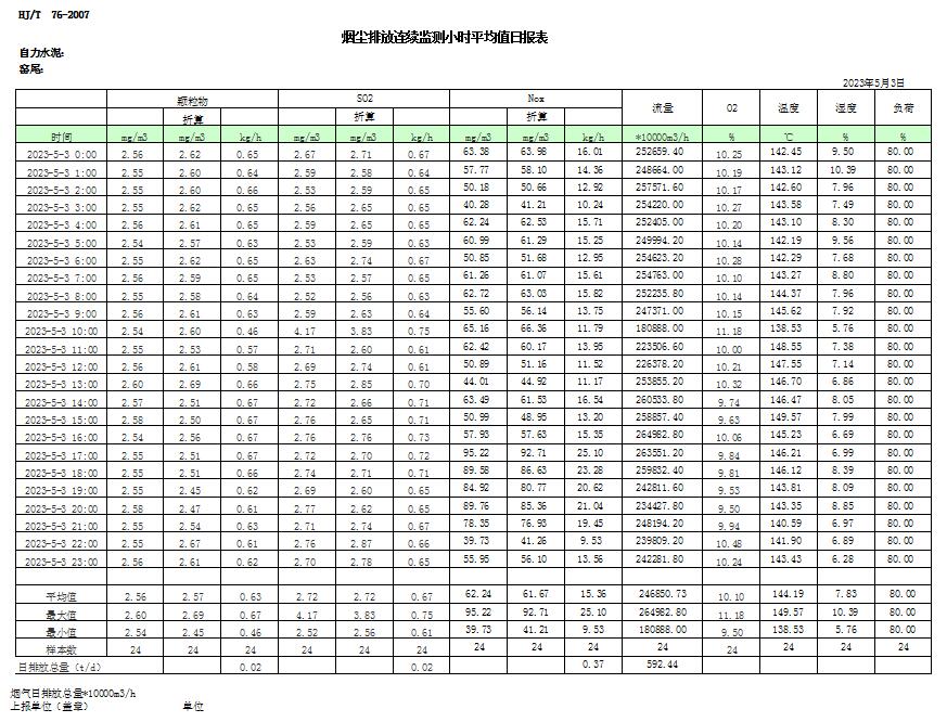 藏宝阁9100最新版