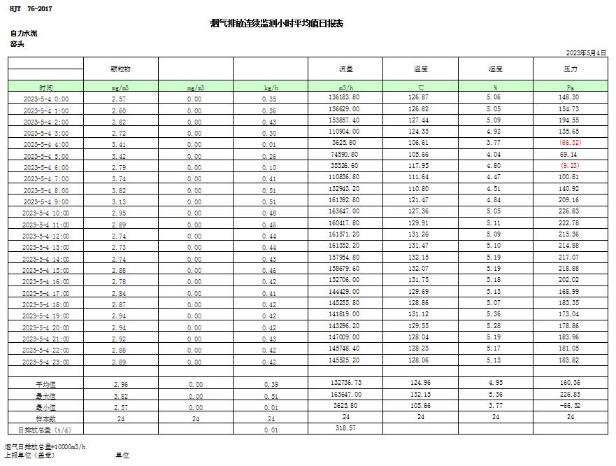 藏宝阁9100最新版