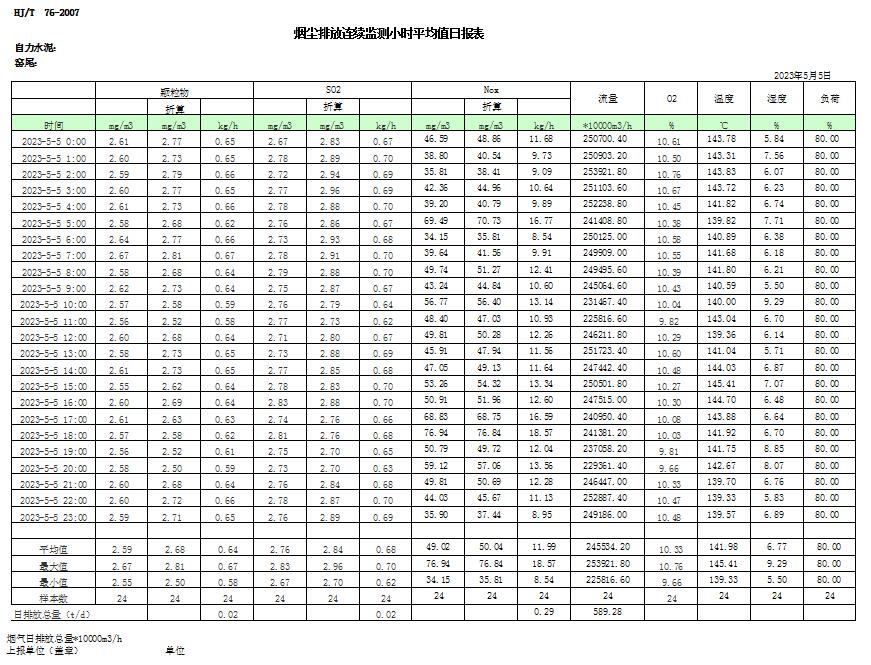 藏宝阁9100最新版