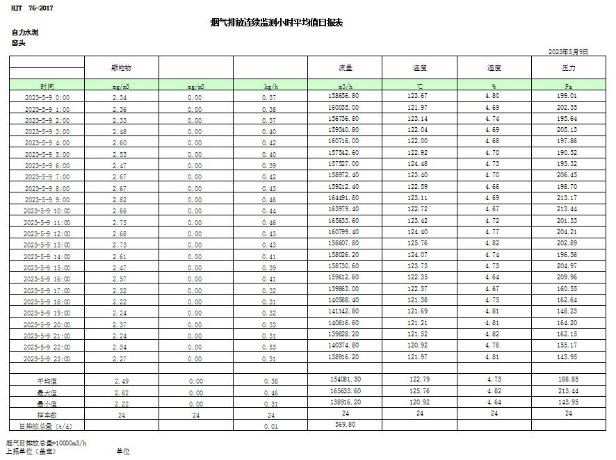 藏宝阁9100最新版
