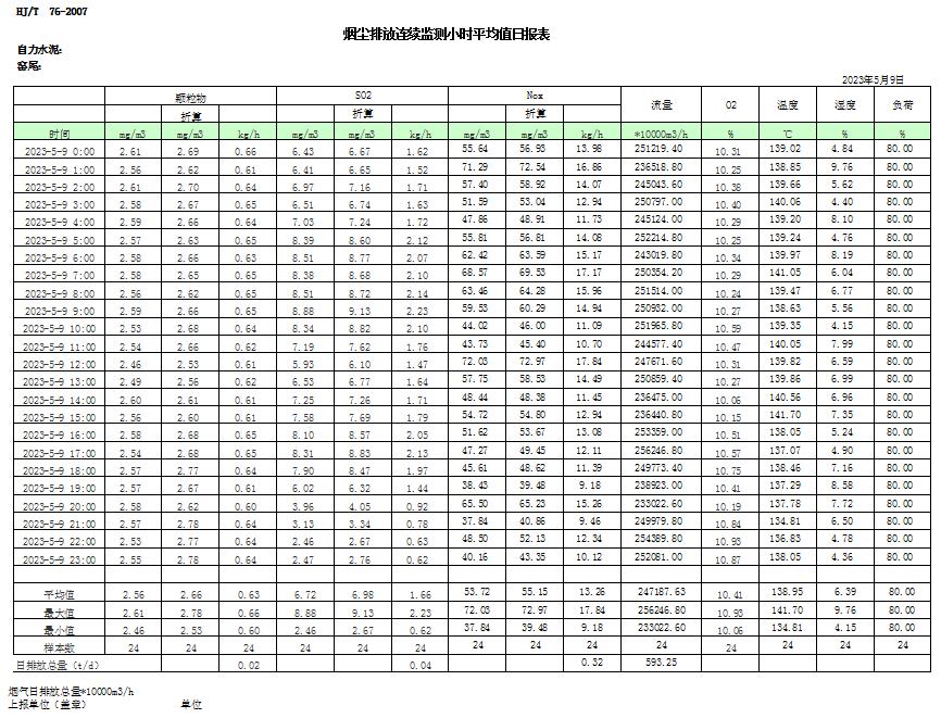 藏宝阁9100最新版