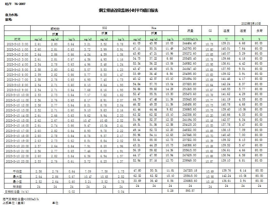 藏宝阁9100最新版