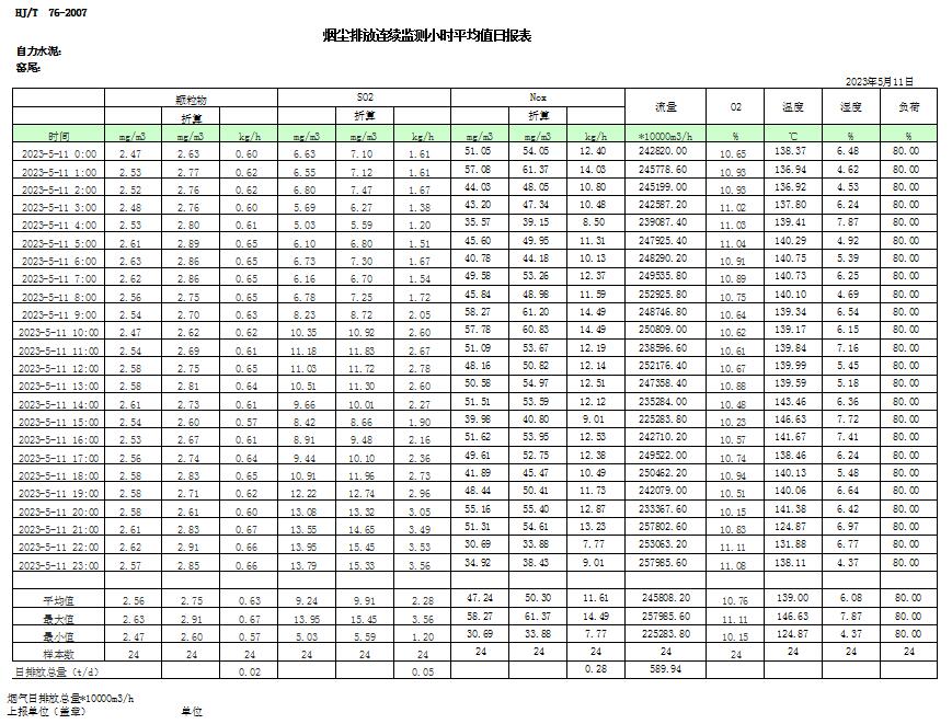 藏宝阁9100最新版