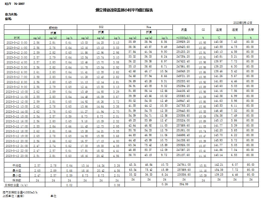 藏宝阁9100最新版