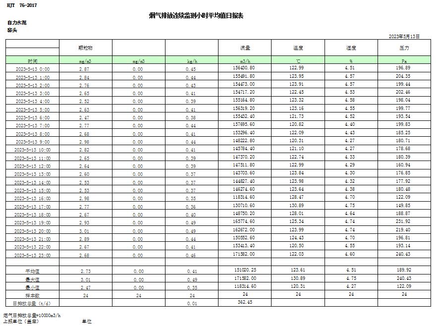 藏宝阁9100最新版