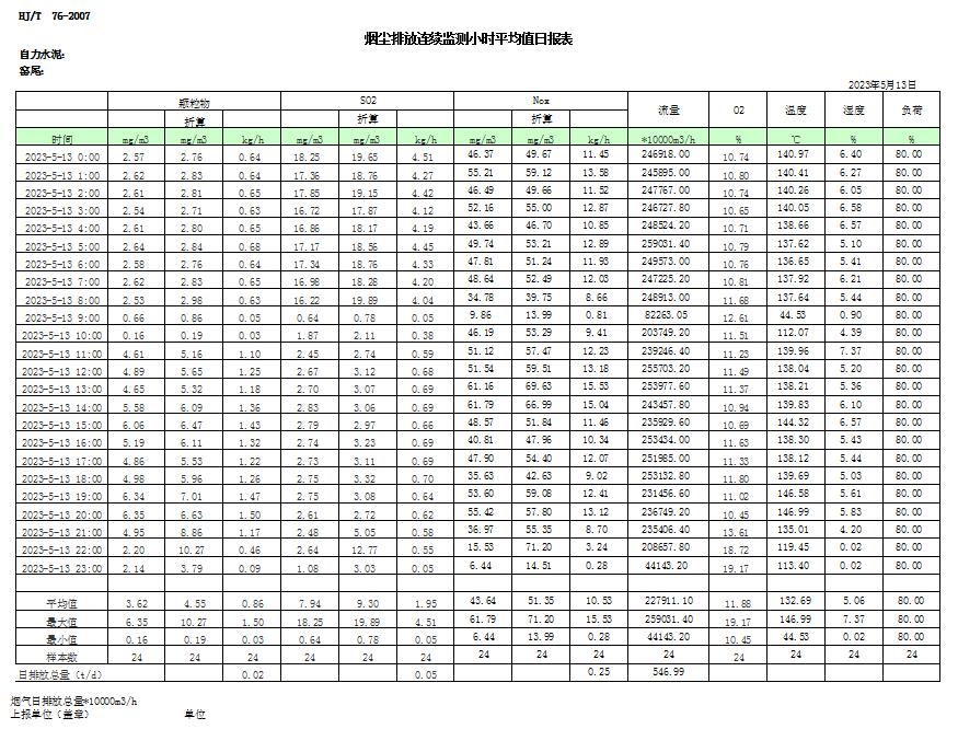 藏宝阁9100最新版