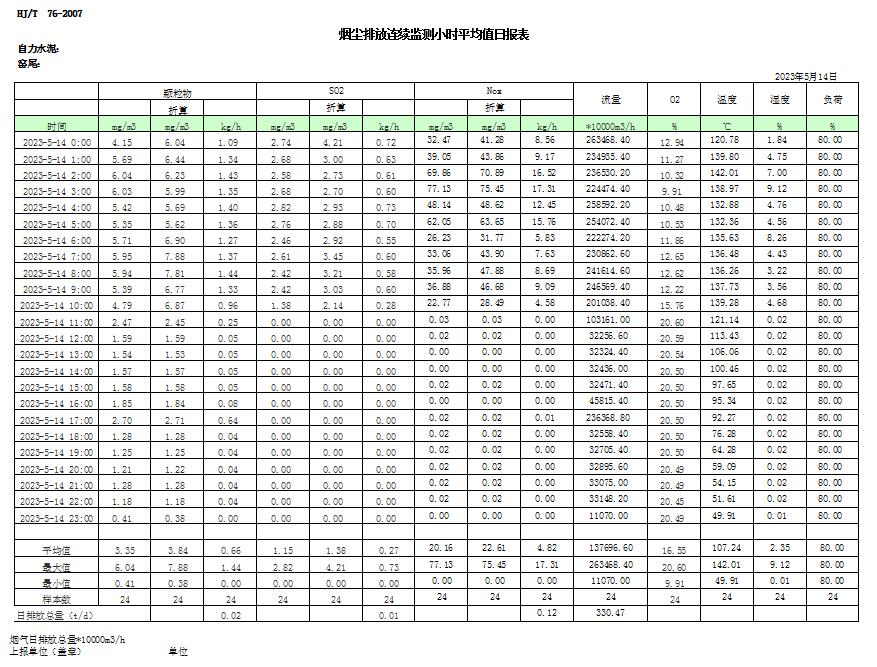 藏宝阁9100最新版