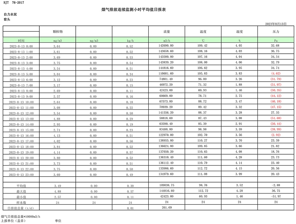 藏宝阁9100最新版