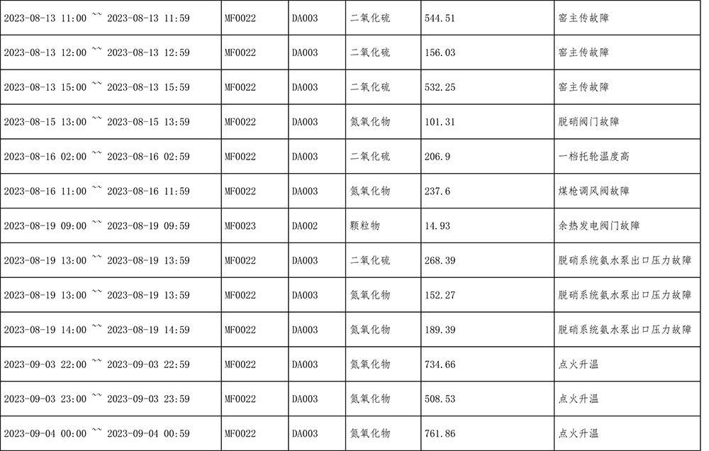 藏宝阁9100最新版