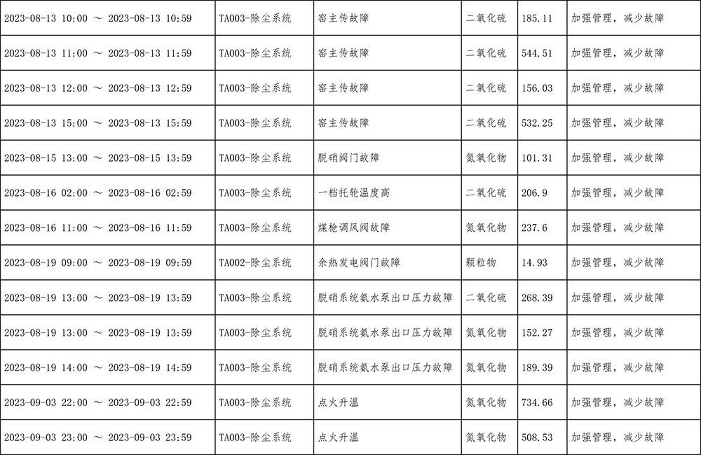 藏宝阁9100最新版