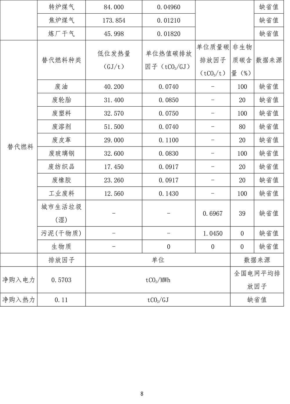 藏宝阁9100最新版