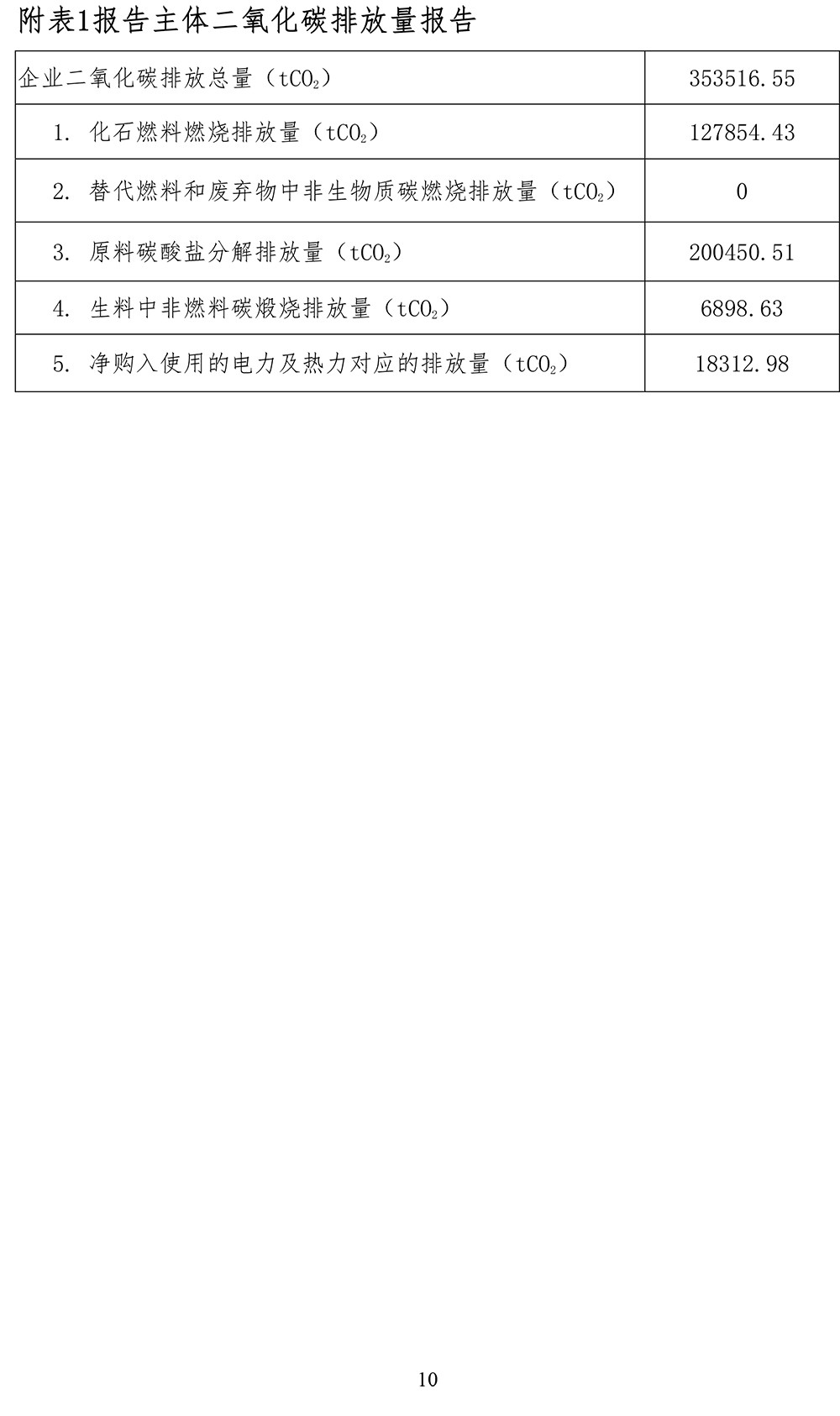 藏宝阁9100最新版