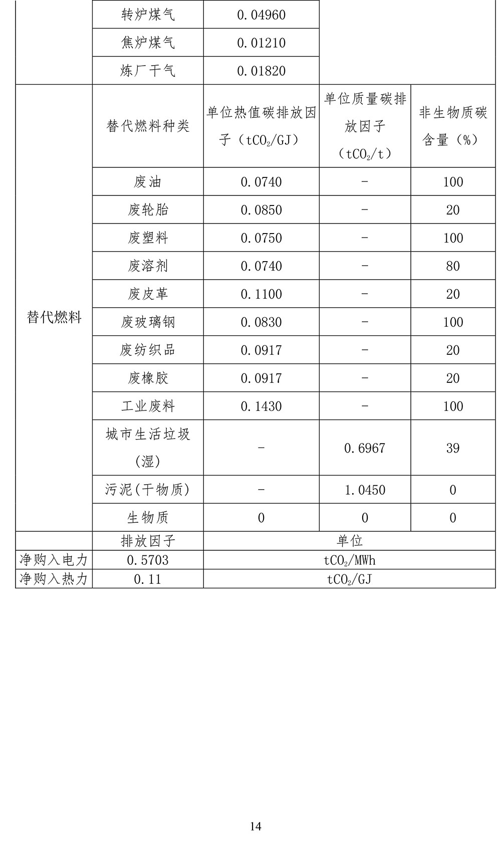 藏宝阁9100最新版