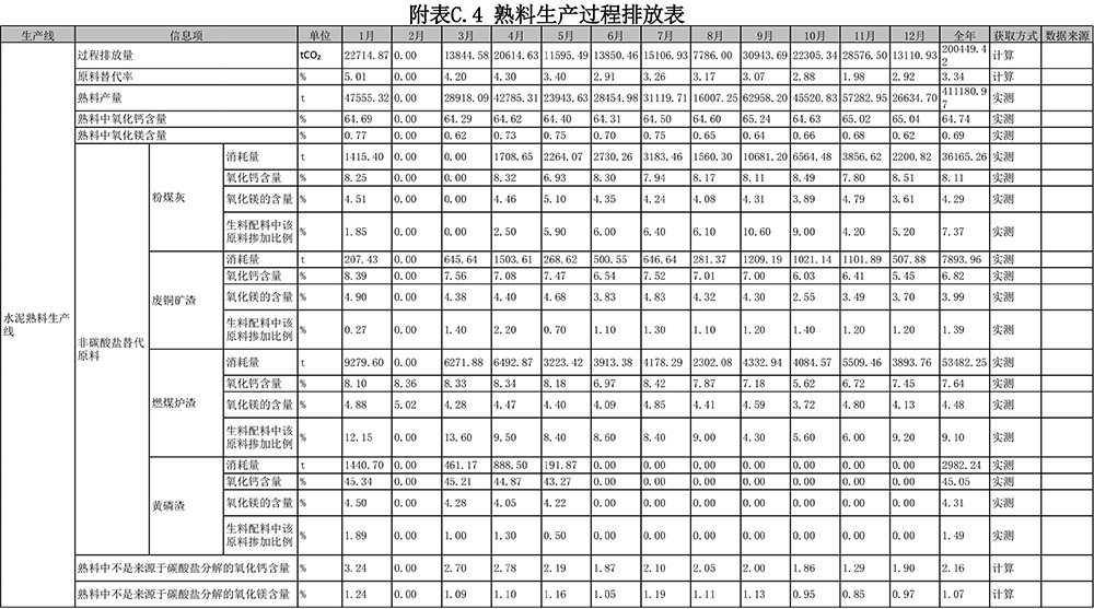 藏宝阁9100最新版