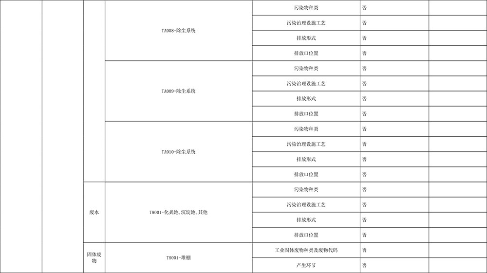 藏宝阁9100最新版