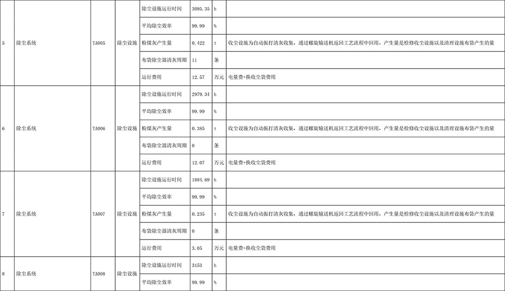 藏宝阁9100最新版
